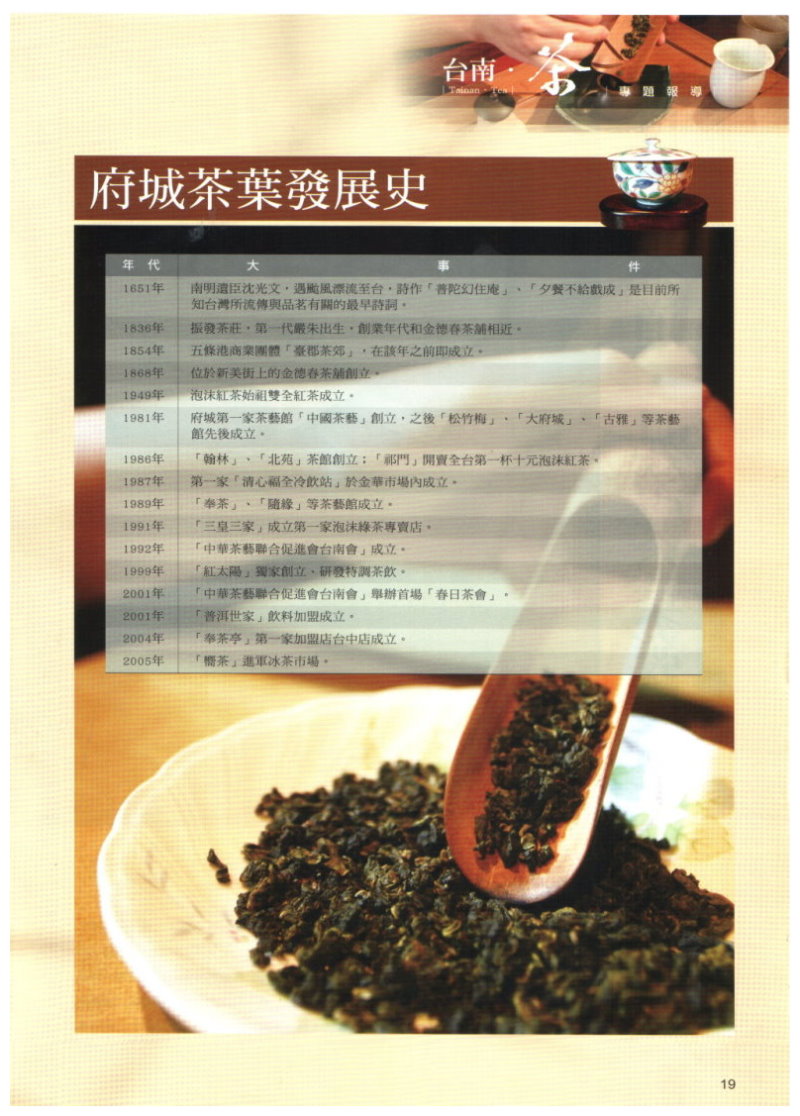 府城茶葉發展史 - 1949年泡沫紅茶始祖雙全紅茶成立